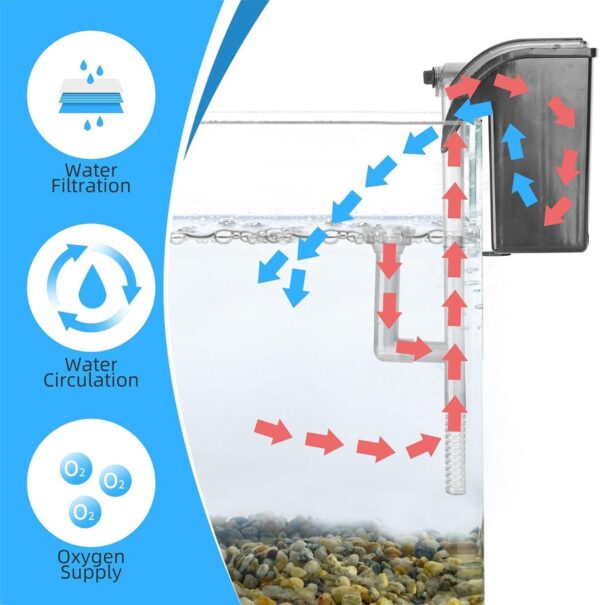 RS2000 HANGING FILTER