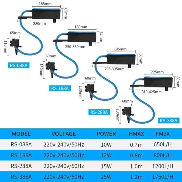 RS388A TOP FILTER