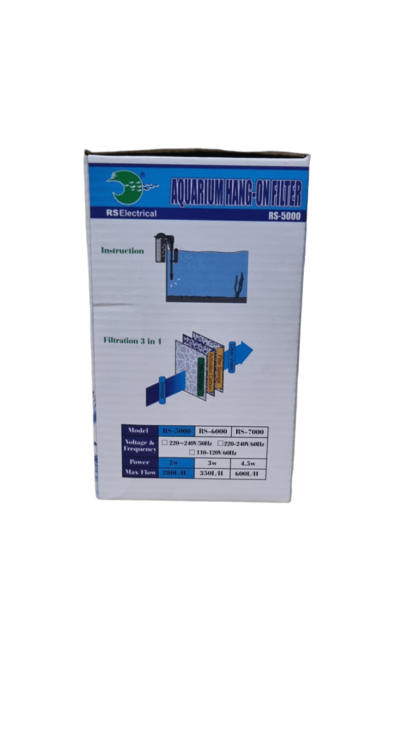 RS-5000 (3)-min RS5000 HANGING SLIM FILTER