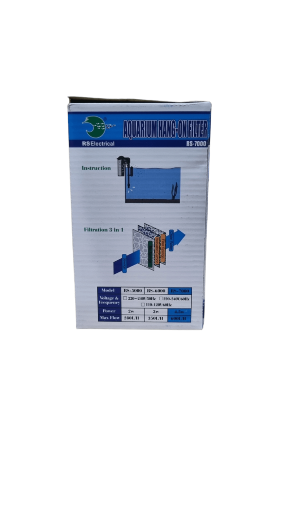 RS-7000 (3) RS7000 HANGING SLIM FILTER
